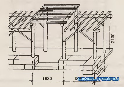 Пергола деревянная своими руками пошаговая инструкция чертежи