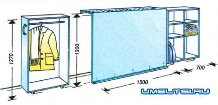 Самодельный гардероб