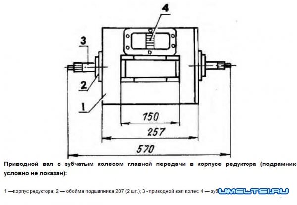 Устройство мотобура схема