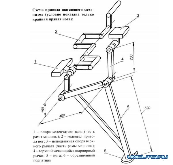 Чертежи шагающих механизмов