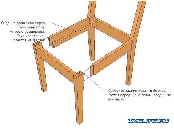  кухонный стул своими руками